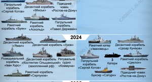 Фото до матеріалу: Сили оборони України влучили у корабель-носій «Калібрів» та склади армії РФ