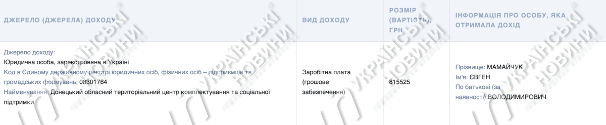 Фото до матеріалу: Керівник Івано-Франківського ТЦК купив авто за 1 млн гривень перед призначенням