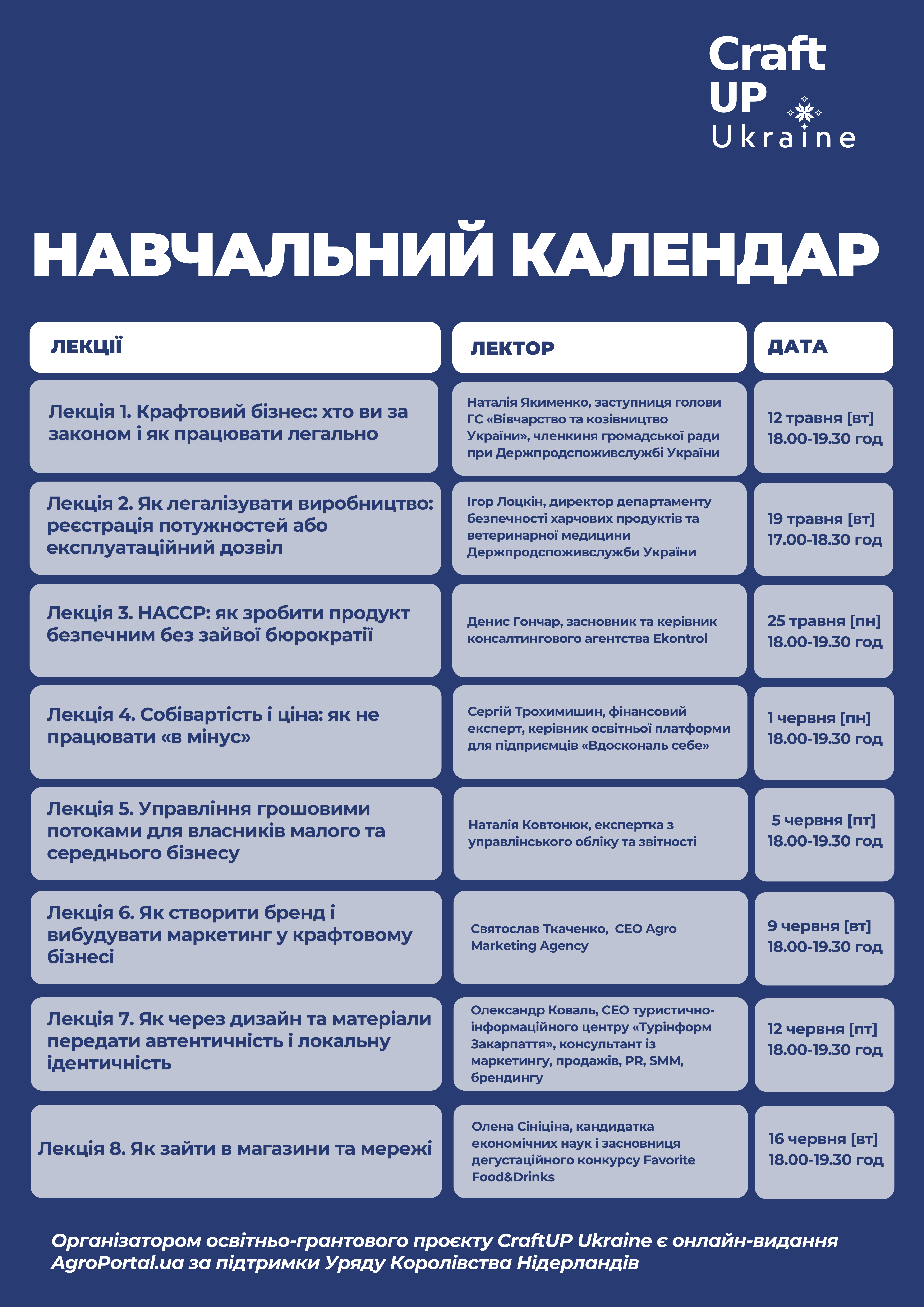 Фото до матеріалу: 40 українських крафтових виробників пройшли відбір для участі у програмі CraftUP Ukraine