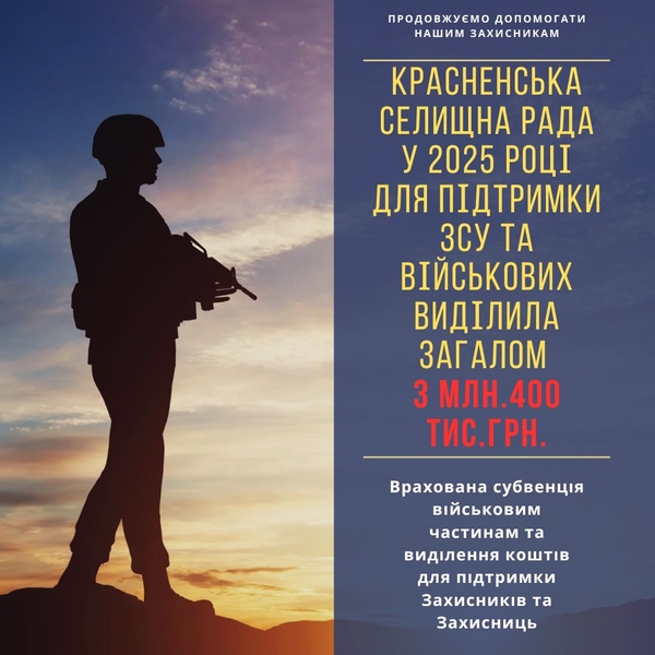 Фото до матеріалу: Красненська громада виділила 3,4 млн грн на підтримку ЗСУ у 2025 році