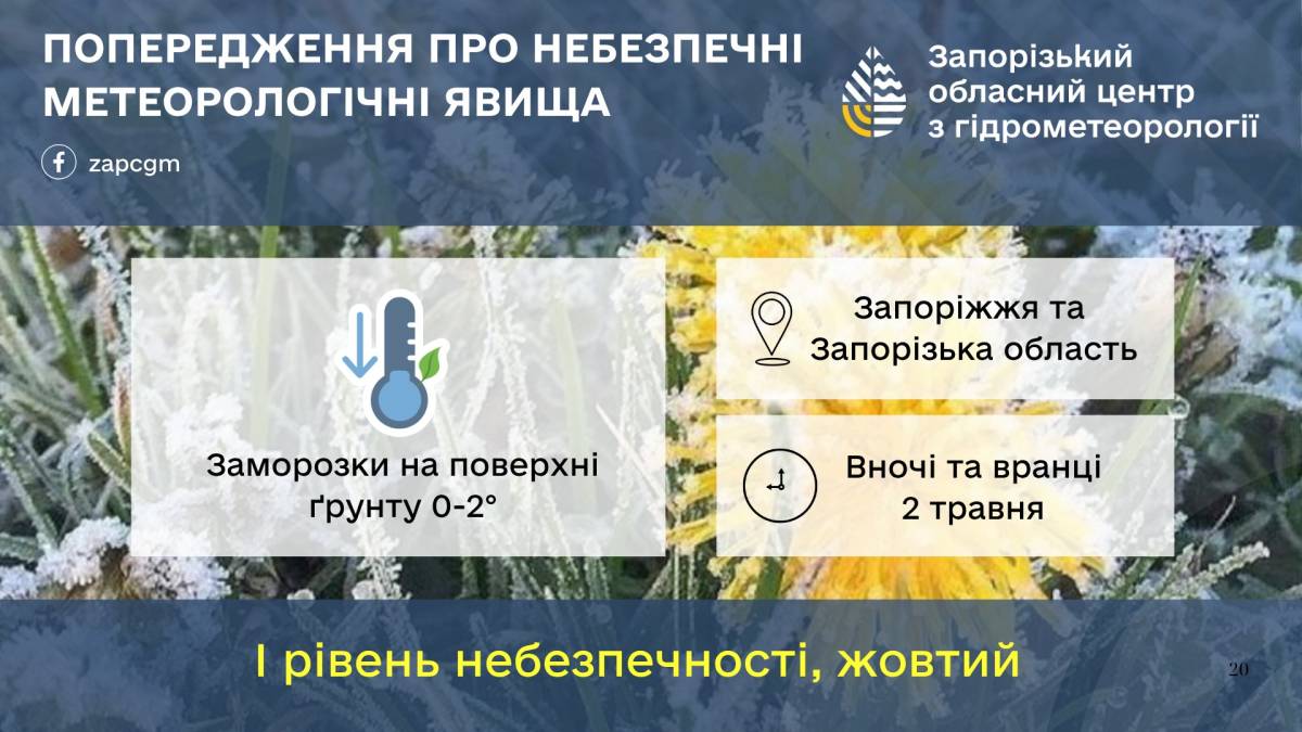 Фото до матеріалу: Погода 2–3 травня: очікується потепління, але вранці можливі заморозки