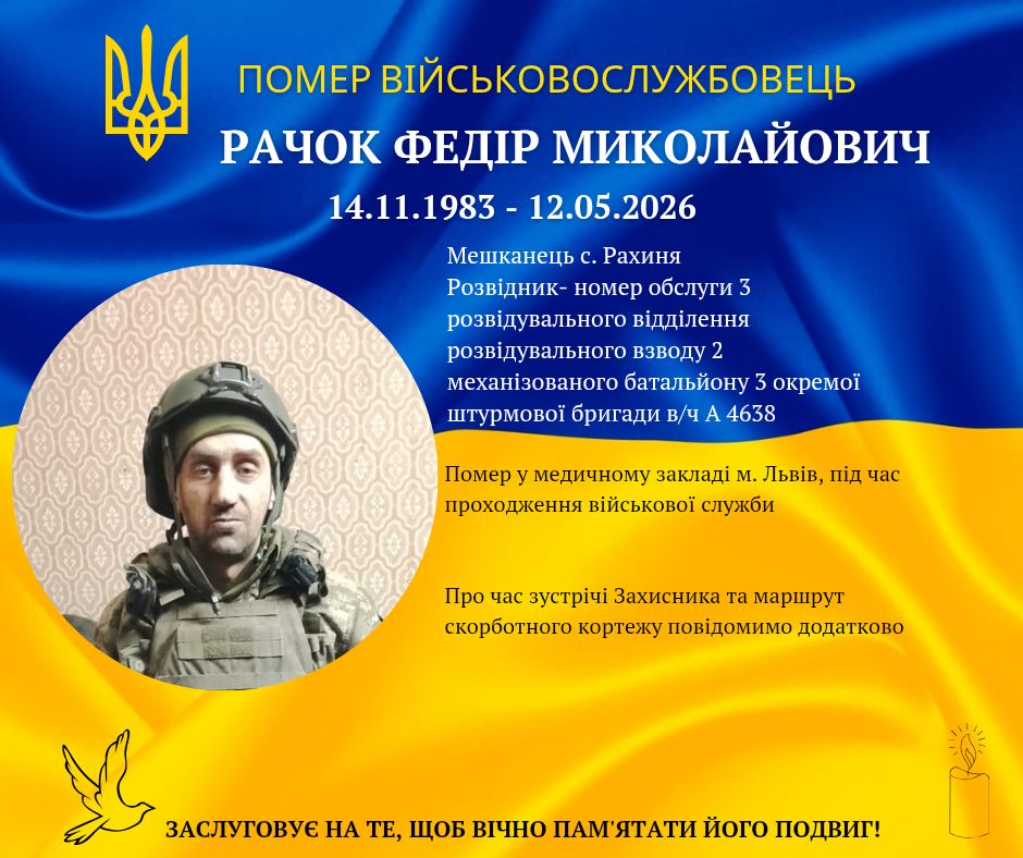 Фото до матеріалу: Помер 42-річний захисник Федір Рачко з Долинської громади