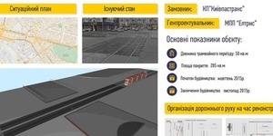 Фото до матеріалу: На площі Перемоги у Києві реконструюють трамвайні переїзди для безпеки водіїв
