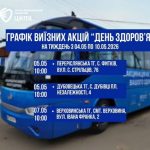 Фото до матеріалу: Студенти Івано-Франківська отримали шанс стати патрульними поліцейськими