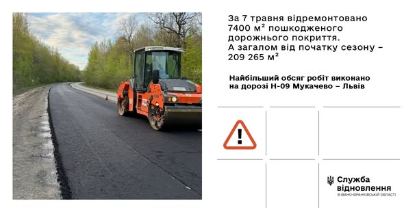 Фото до матеріалу: Ремонтні роботи на об'їзній дорозі Івано-Франківська: що відбувається біля мосту через Бистрицю Солотвинську