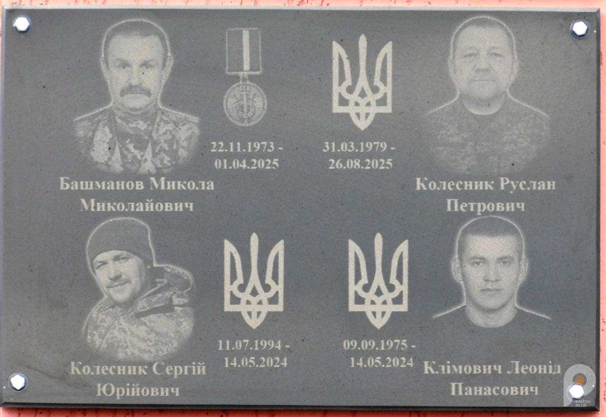Фото до матеріалу: Рівненщина: головні події та факти за 27 квітня 2026