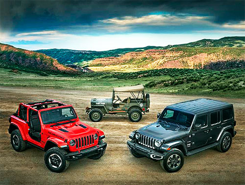 Фото до матеріалу: Jeep: як американський бренд став символом патріотизму та історією в Україні
