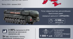 Фото до матеріалу: Зеленський зафіксував активність Білорусі біля кордону: ситуація під контролем
