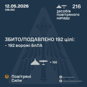 Фото до матеріалу: ППО збила майже 200 ворожих безпілотників під час масованої атаки на Україну