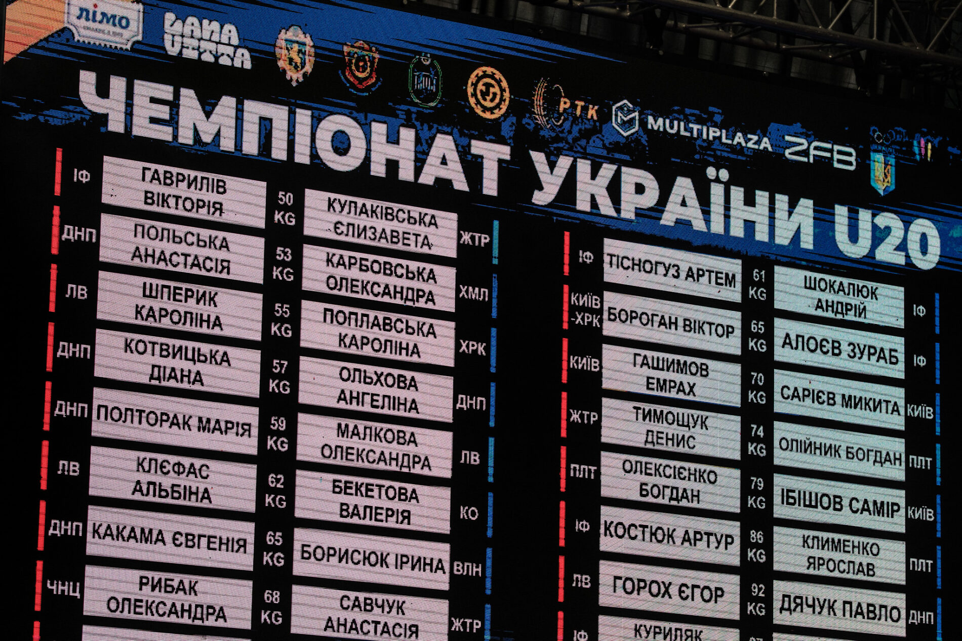 Фото до матеріалу: Чотириразовий чемпіон України: Микита Сарієв з Арцизької громади здобув золото на чемпіонаті U20