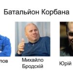 Фото до матеріалу: Близько 40 атак і 2 загиблих: трагічні наслідки обстрілів на Дніпропетровщині