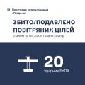 Фото до матеріалу: 20 ворожих дронів збито на Півдні України: оперативна інформація від Повітряного командування