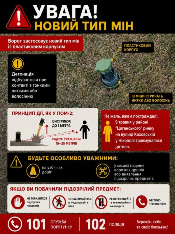 Фото до матеріалу: Чоловік підірвався на міні біля житлового будинку у Нікополі