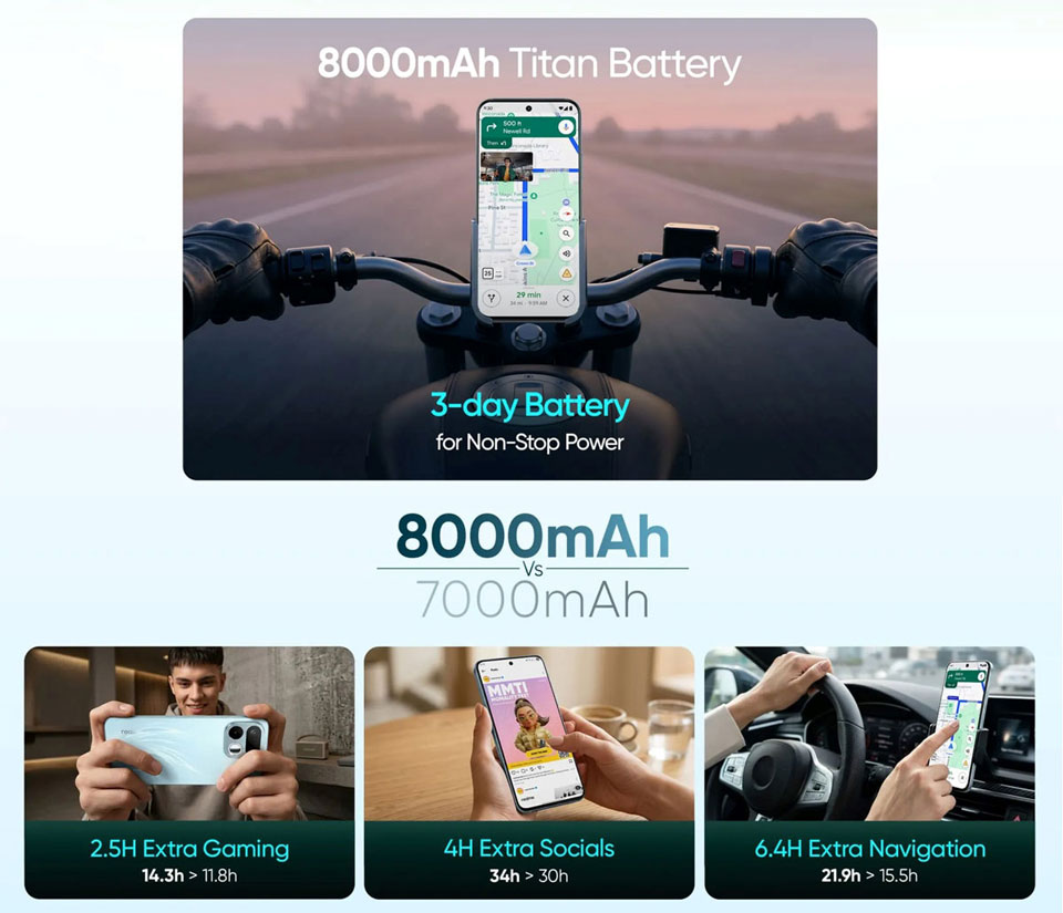 Фото до матеріалу: Realme 16T презентують 22 травня: акумулятор 8000 мА·г та автономність