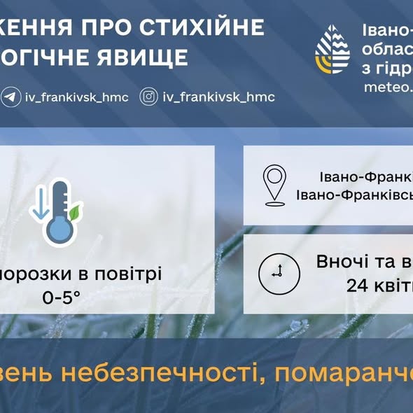 Фото до матеріалу: Штормове попередження в Івано-Франківську: очікуються сильні заморозки та вітер 24 квітня