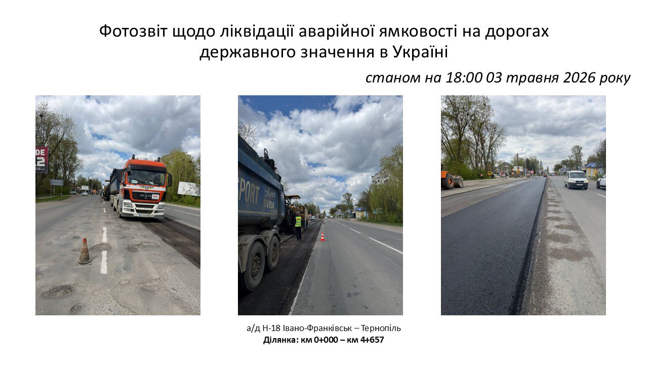 Фото до матеріалу: Ремонт Тисменицької траси: зміна руху на автошляху Н-18
