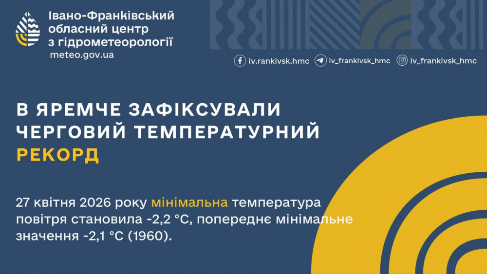 Фото до матеріалу: У Яремче 27 квітня зафіксували найнижчу температуру за останні 66 років