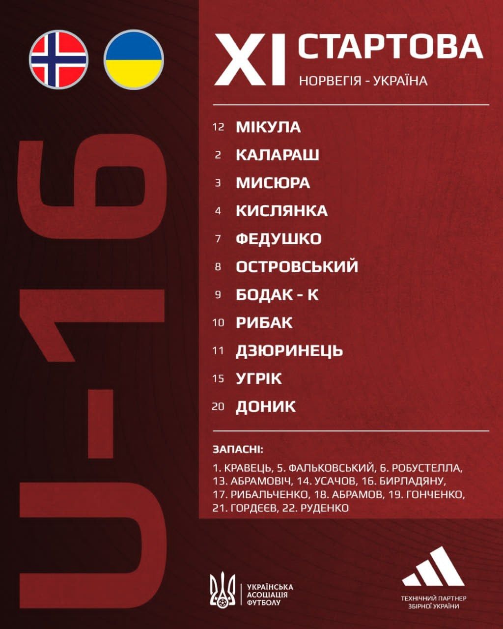 Фото до матеріалу: Норвегія U-16 – Україна U-16: стартовий склад та онлайн-трансляція матчу Турніру розвитку – зірка Барселони в основі