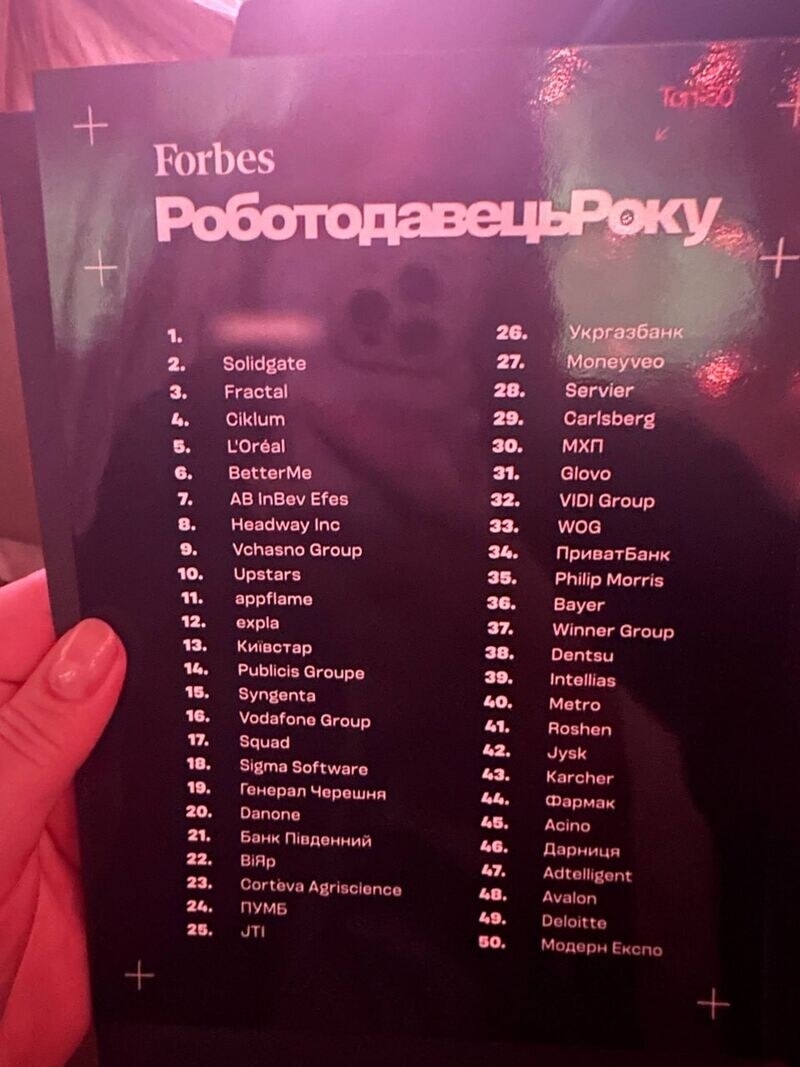 Фото до матеріалу: IT-компанії знову на вершині: рейтинг «Роботодавець року 2026» відкрив нові можливості для фахівців