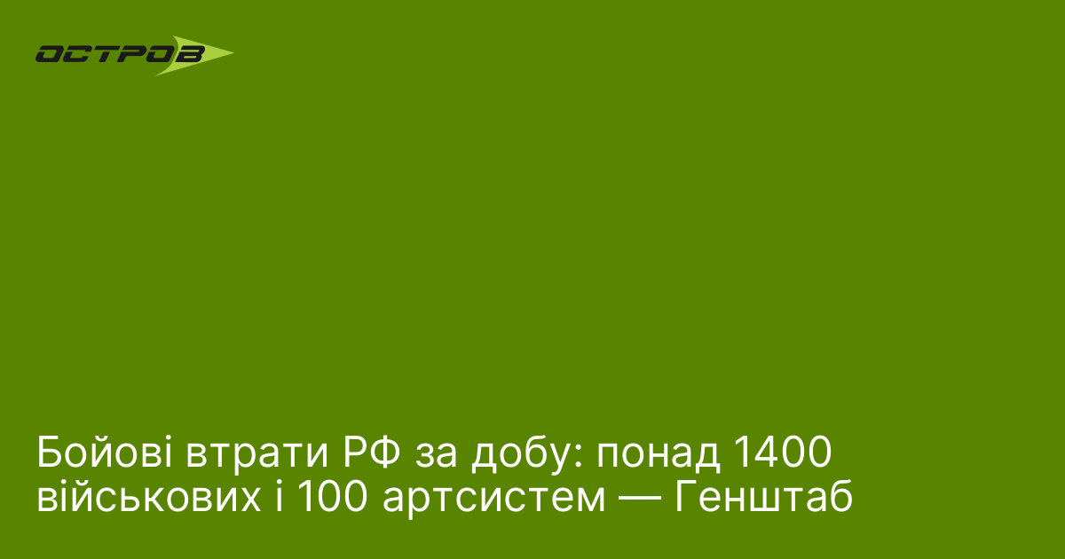 Фото до матеріалу: Бойові втрати РФ за добу: понад 1400 військових і 100 артсистем — Генштаб