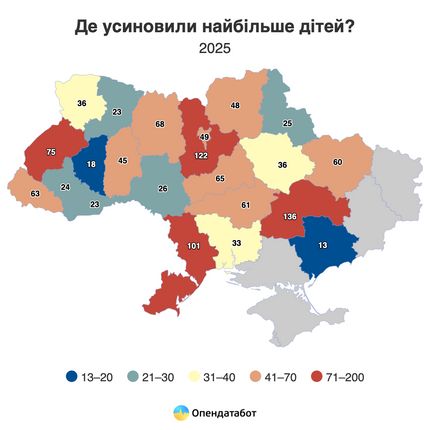 Фото до матеріалу: В Україні на кожну родину очікують 28 дітей, але усиновлення зменшились