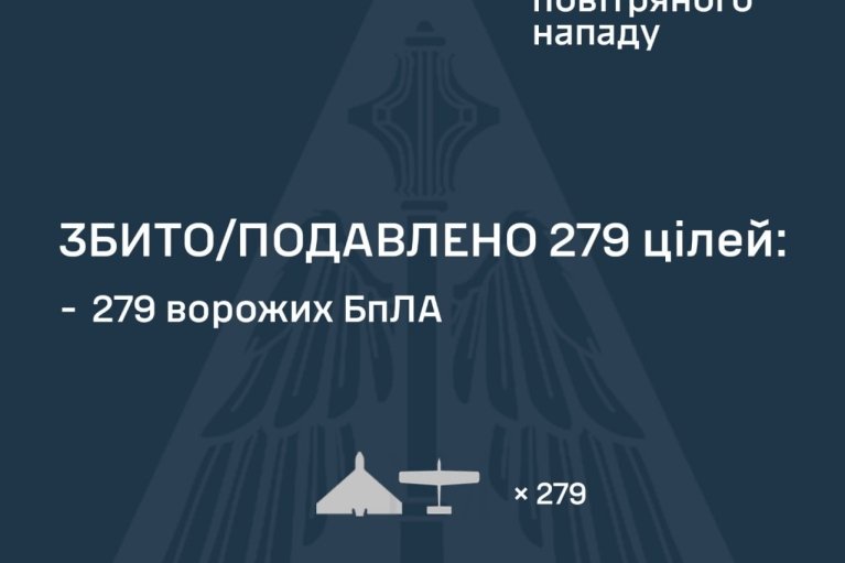 Фото до матеріалу: Вночі росіяни здійснили масовану атаку на Київщину: є руйнування та поранені, спалахнули пожежі — DSnews.ua
