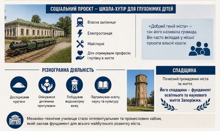 Фото до матеріалу: "Смішні" плуги, пайки та підводні скарби: що розкрив запоріжцям ювілейний «Музейний вісник» 25-й випуск «Музейного вісника» відкриває сторінки історії від колонізації запорізьких степів до спротиву ра