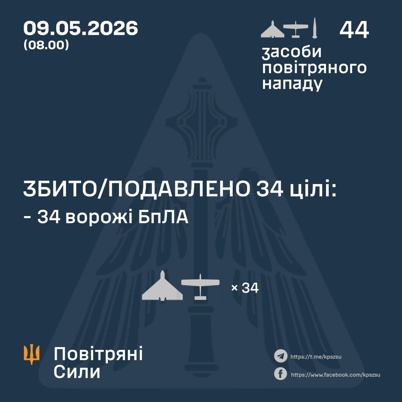 Фото до матеріалу: Росіяни запустили по Україні 43 дрони та балістику в ніч на 9 травня