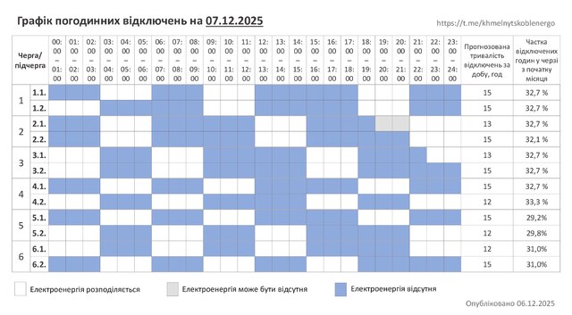 Фото до матеріалу: Графік відключень світла у Хмельницькій області на 7 грудня: коли не буде струму