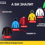Фото до матеріалу: 17 збитих дронів вночі та жертви денних обстрілів на Дніпропетровщині