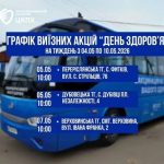 Фото до матеріалу: Безоплатні медичні перевірки у громадах Прикарпаття: графік виїздів на тиждень