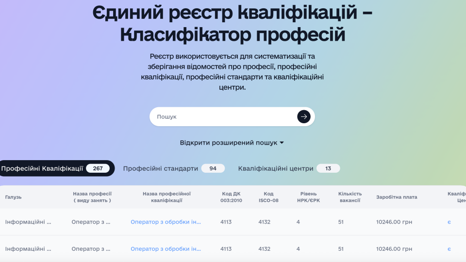 Фото до матеріалу: В Україні запустили Єдиний реєстр кваліфікацій: як знайти зарплати та вимоги до професій