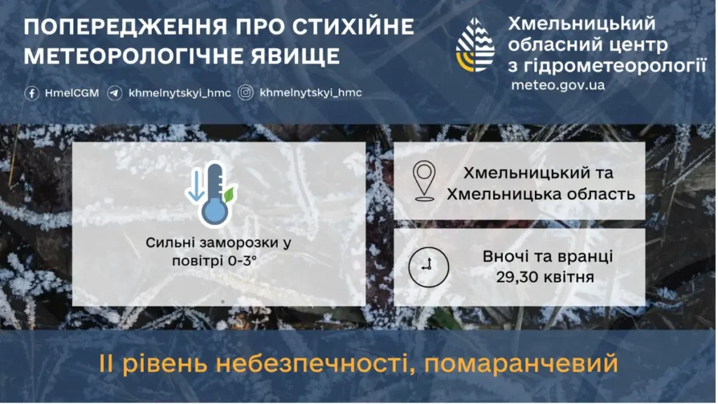 Фото до матеріалу: Сильні заморозки на Хмельниччині: синоптики оголосили помаранчевий рівень небезпеки
