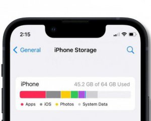 Фото до матеріалу: Лайфхак для iPhone: як звільнити місце без втрати даних