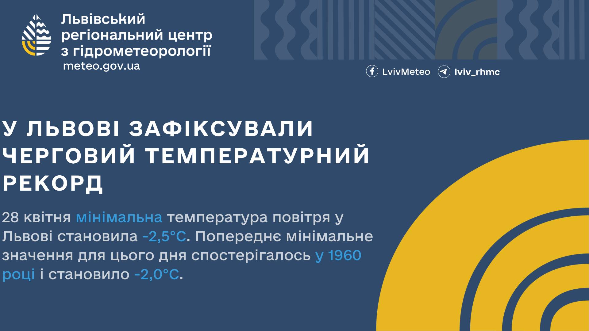 Фото до матеріалу: Найхолодніше за 66 років: у Львові зафіксовано історичний температурний мінімум