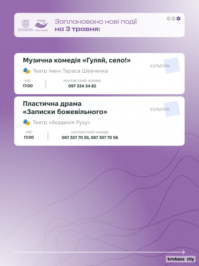 Фото до матеріалу: Криворізький вікенд: десятки подій на 2 та 3 травня для сімей та митців
