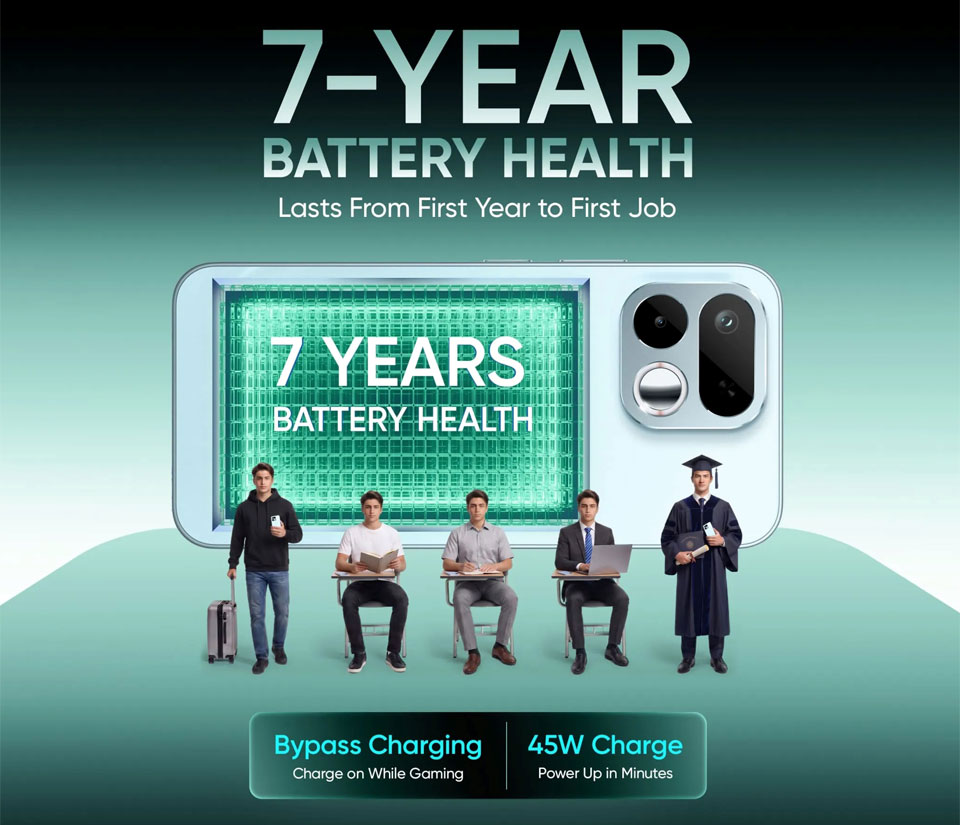 Фото до матеріалу: Realme 16T презентують 22 травня: акумулятор 8000 мА·г та автономність