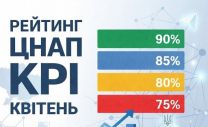 Фото до матеріалу: Владислав Андрухів з Одещини здобув перше місце на всеукраїнській олімпіаді з астрономії