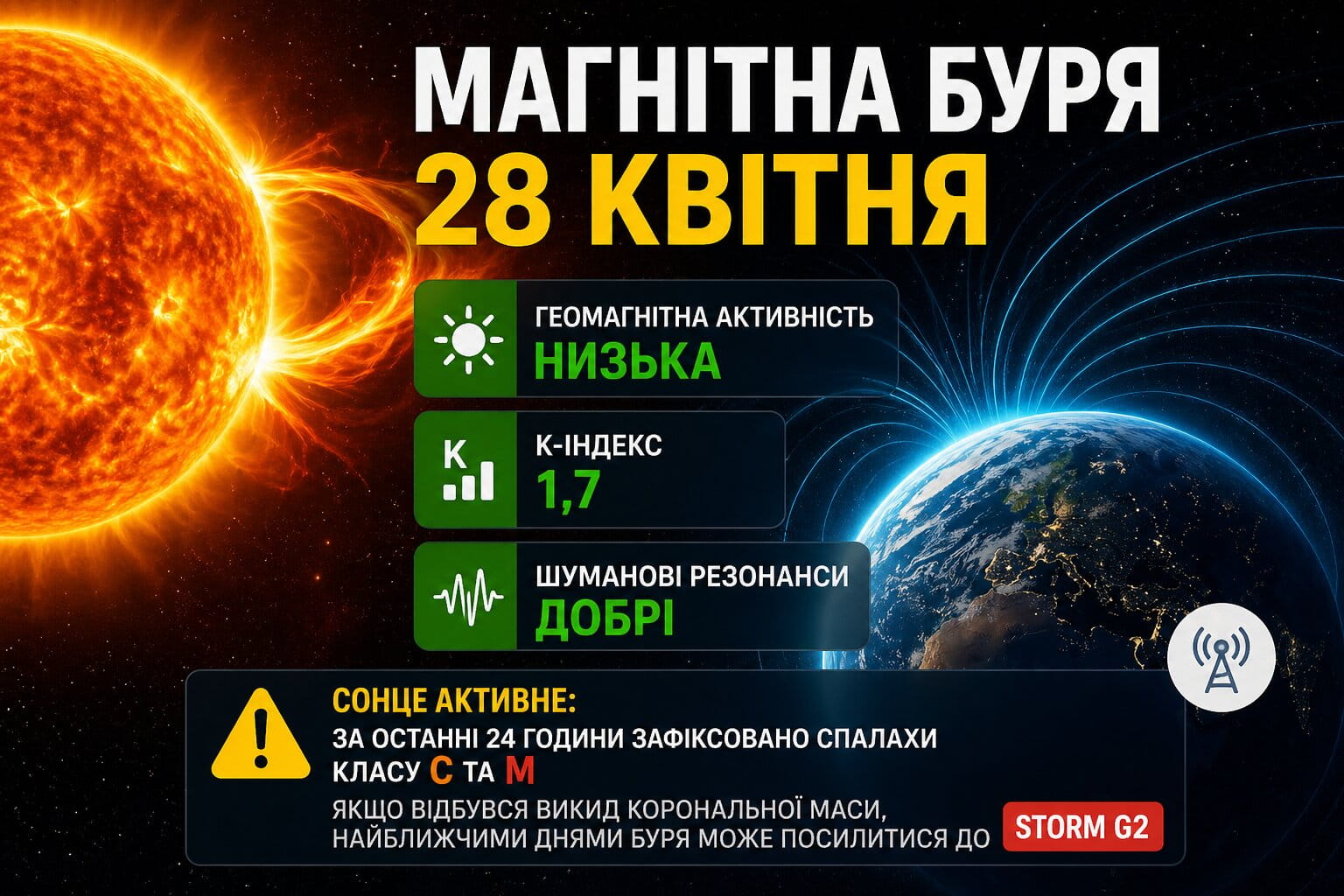 Фото до матеріалу: Якою буде магнітна буря 28 квітня: прогноз для України