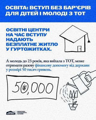 Фото до матеріалу: Як вступити до університету абітурієнтам з тимчасово окупованих територій: нові можливості та підтримка