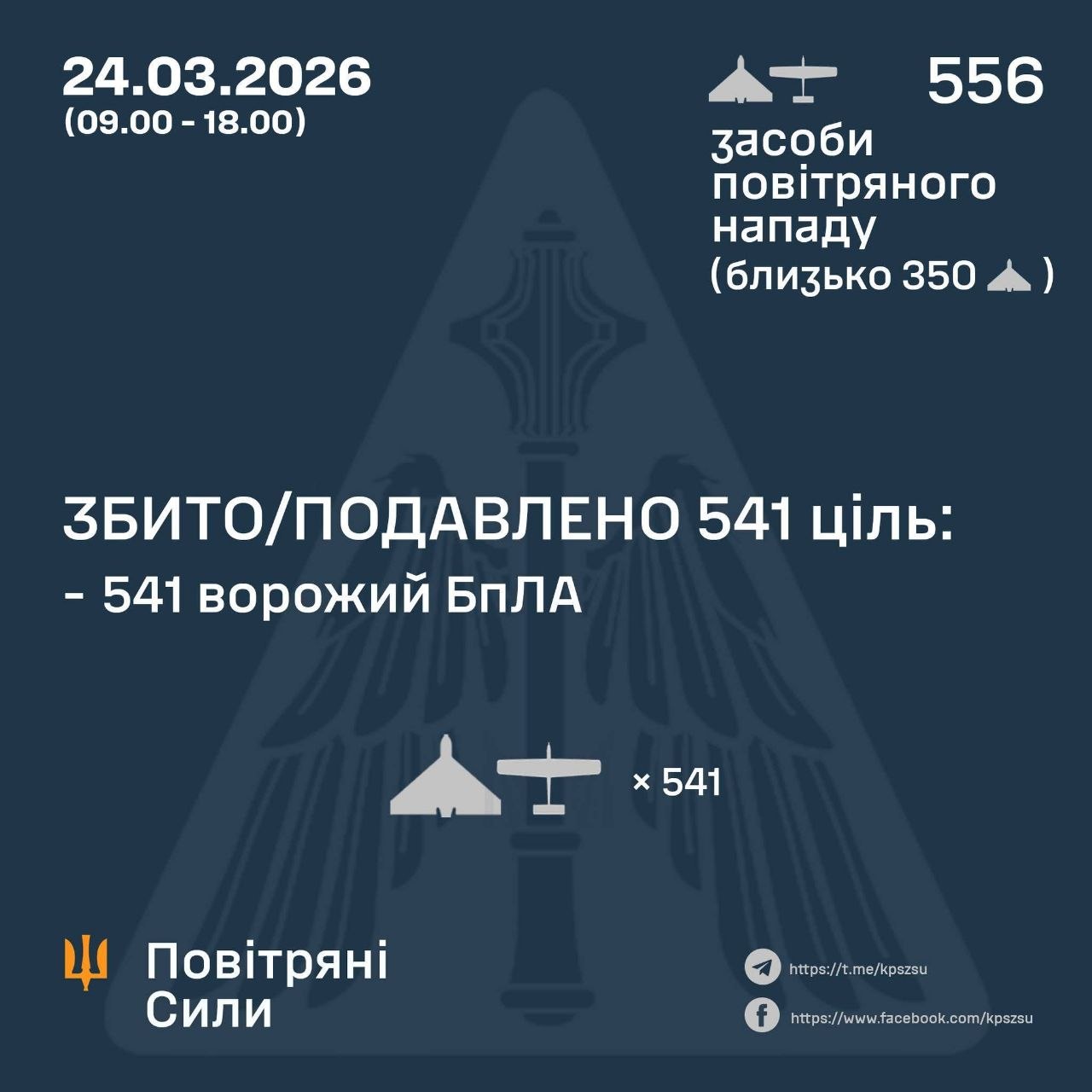Фото до матеріалу: Масована атака на Західну Україну: жертви, руйнування та пошкодження пам'яток