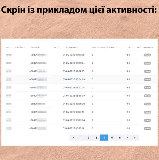 Фото до матеріалу: Медіа «#ШоТам» відбило кібератаку на розділ для донатингу