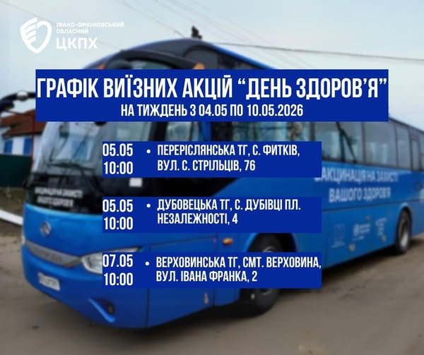 Фото до матеріалу: Безоплатні медичні перевірки у громадах Прикарпаття: графік виїздів на тиждень