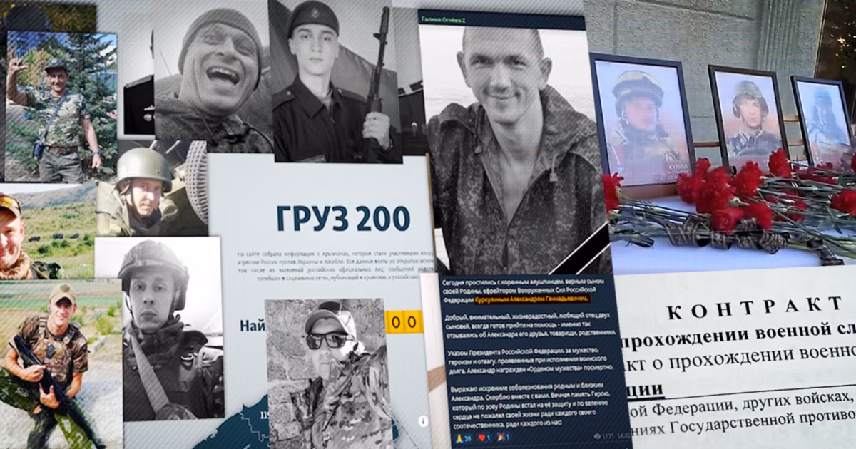 Фото до матеріалу: Аналіз двох тисяч некрологів: хто з кримчан загинув за Росію і чому їх героїзують