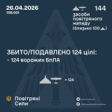 Фото до матеріалу: У «Дії» запустили оформлення е-Картки платника податків для дорослих і дітей