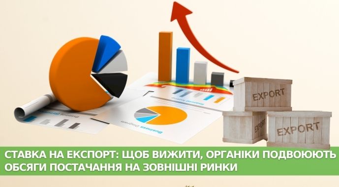 Фото до матеріалу: Де українська органічна молочка знайде покупця: прогноз експорту до 2029 року