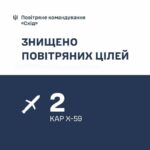 Фото до матеріалу: Нікополь став єдиною ціллю ракетних ударів у ніч на 24 грудня