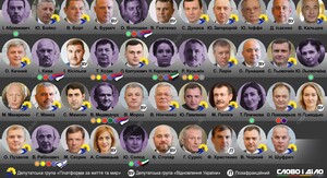 Фото до матеріалу: Мін'юст вимагає конфіскувати активи Миколи Азарова та його сина через підтримку агресії РФ
