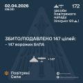 Фото до матеріалу: ЗСУ відбили масовану нічну атаку: збито 147 ворожих дронів по всій країні
