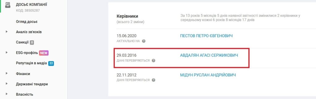 Фото до матеріалу: У Південноукраїнську посадовці отримали підозри через розтрату 6,8 мільйона: місто страждає від проривів труб